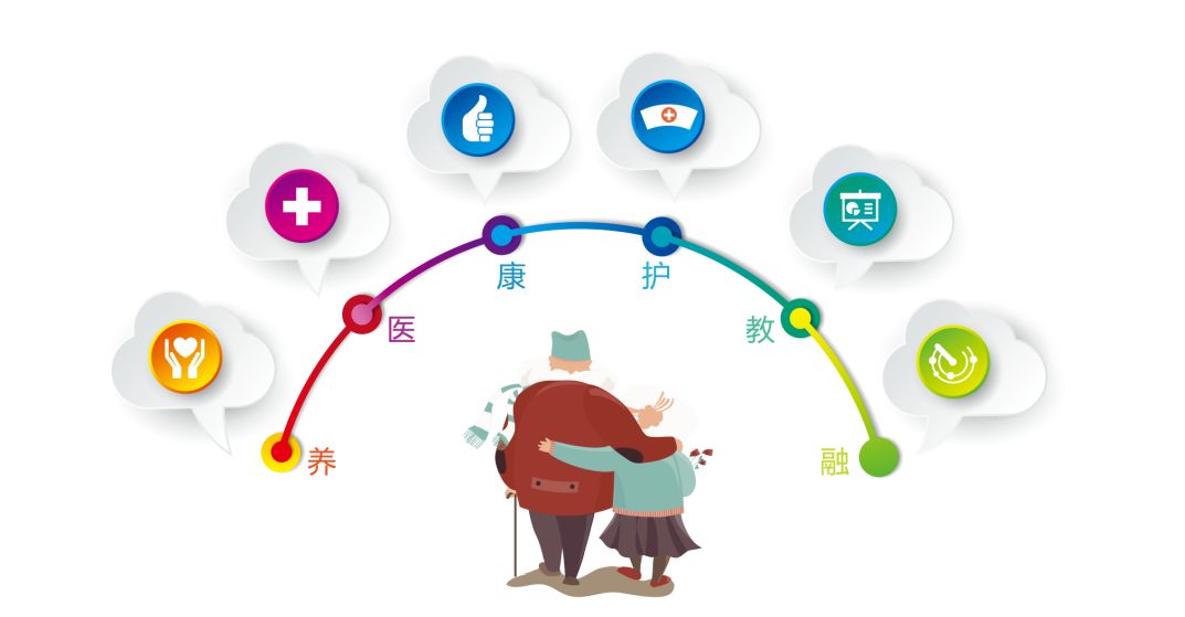 民政部、公安部、市場監(jiān)管總局、中國銀保監(jiān)會關(guān)于加強養(yǎng)老機構(gòu)非法集資防范化解工作的意見