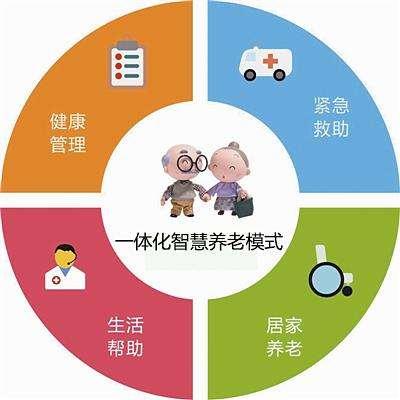 借鑒國際經(jīng)驗，探索中國養(yǎng)老金發(fā)展路徑——訪恒安標準養(yǎng)老董事長萬群